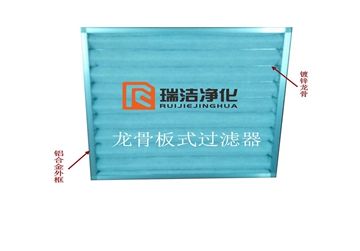 板式過濾器，板式龍骨過濾器